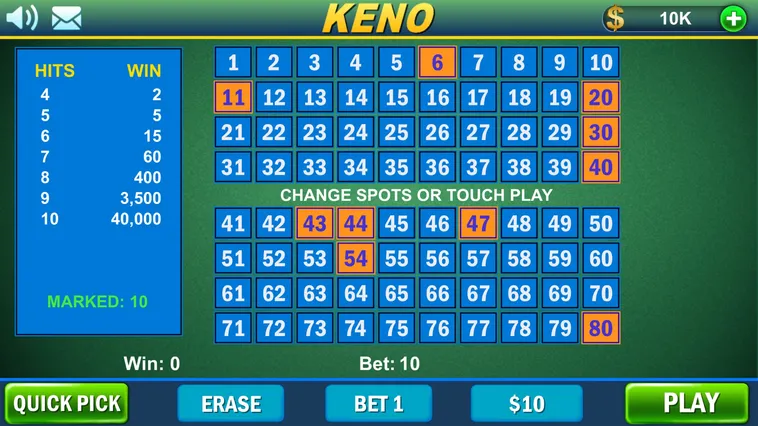 Bí Quyết Chơi Game Nhanh Keno Tại iWinClub Và Tối Ưu Hóa Lợi Nhuận